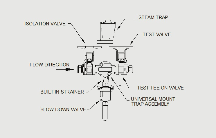 No. 29 - Steam Tracing Installation